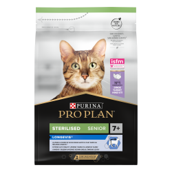 ​PURINA® PRO PLAN®...